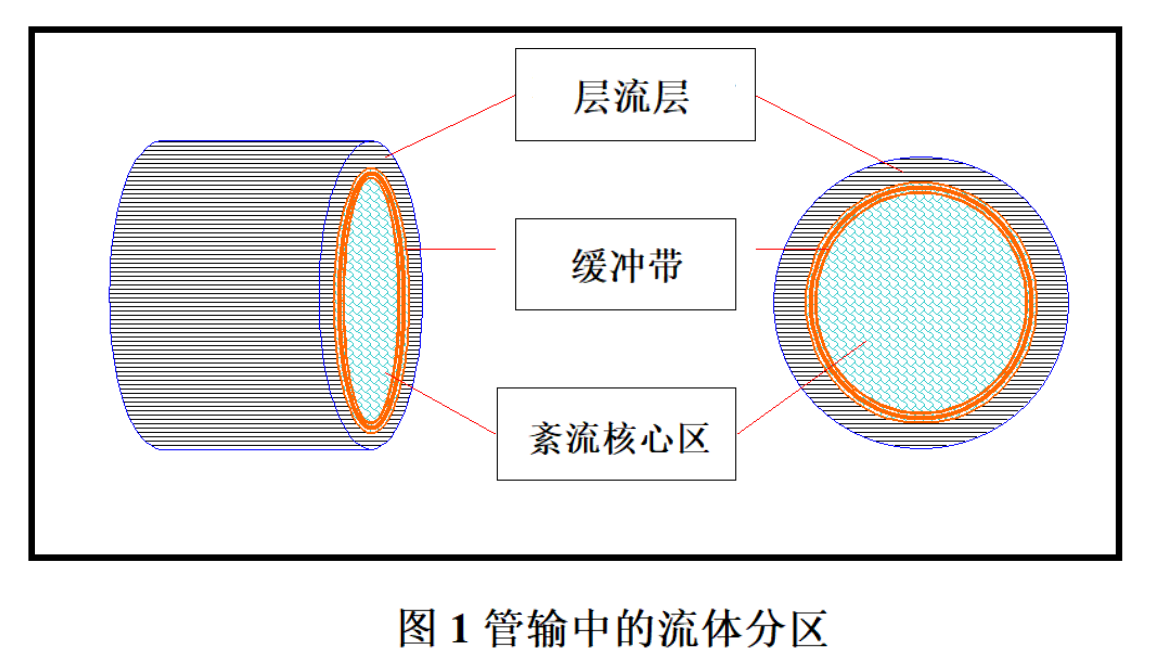 图 1.png